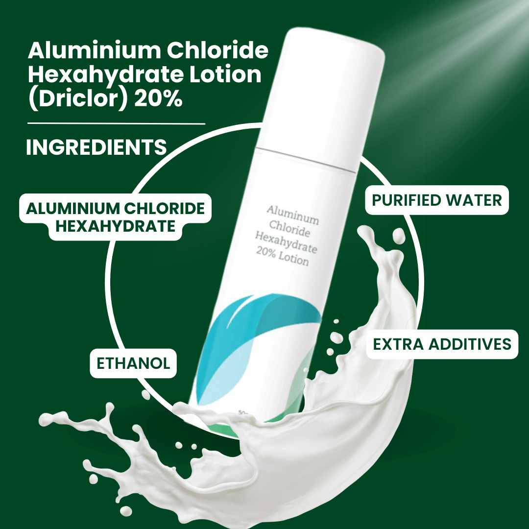 Aluminium Chloride Hexahydrate Lotion