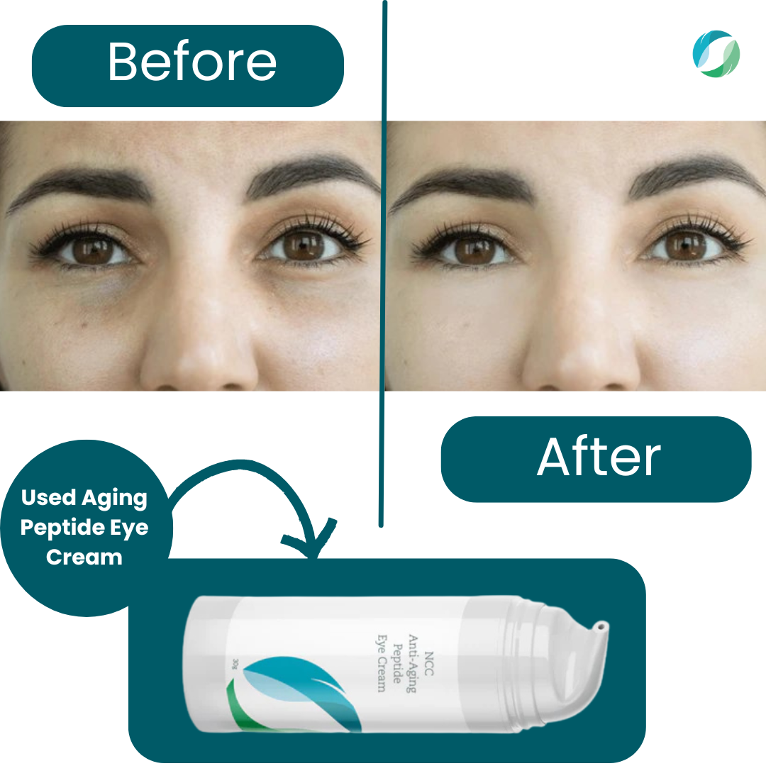 Anti Aging Peptide Eye Cream Australia