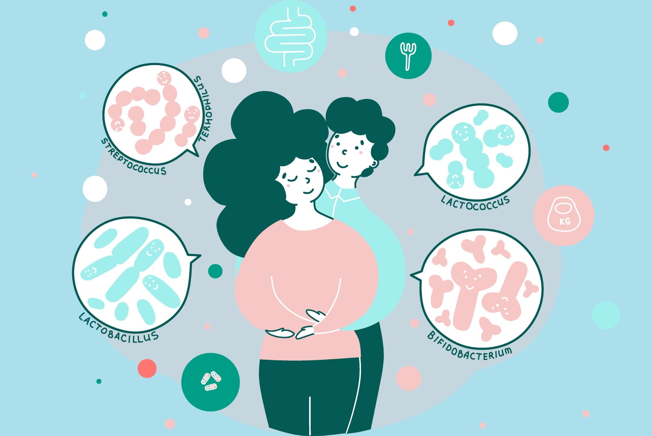 Gut Health: A Cornerstone of Well-Being - NCC.health